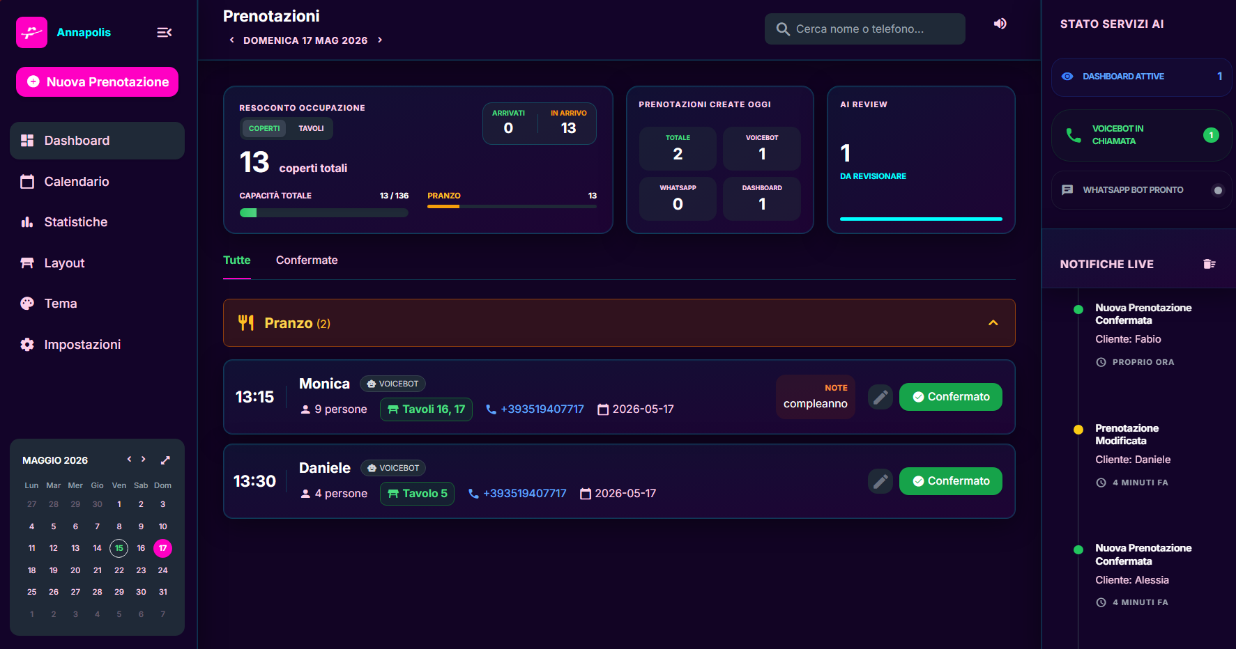Pnote Dashboard — Pannello di Controllo
